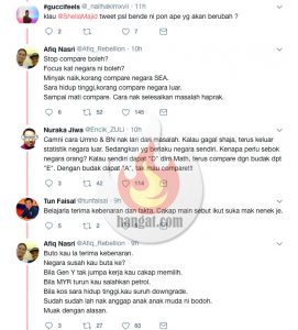 Kos Sara Hidup Tinggi, Sheila Majid Kecewa Dengan Ekonomi ...