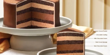 Foto - Secret Recipe