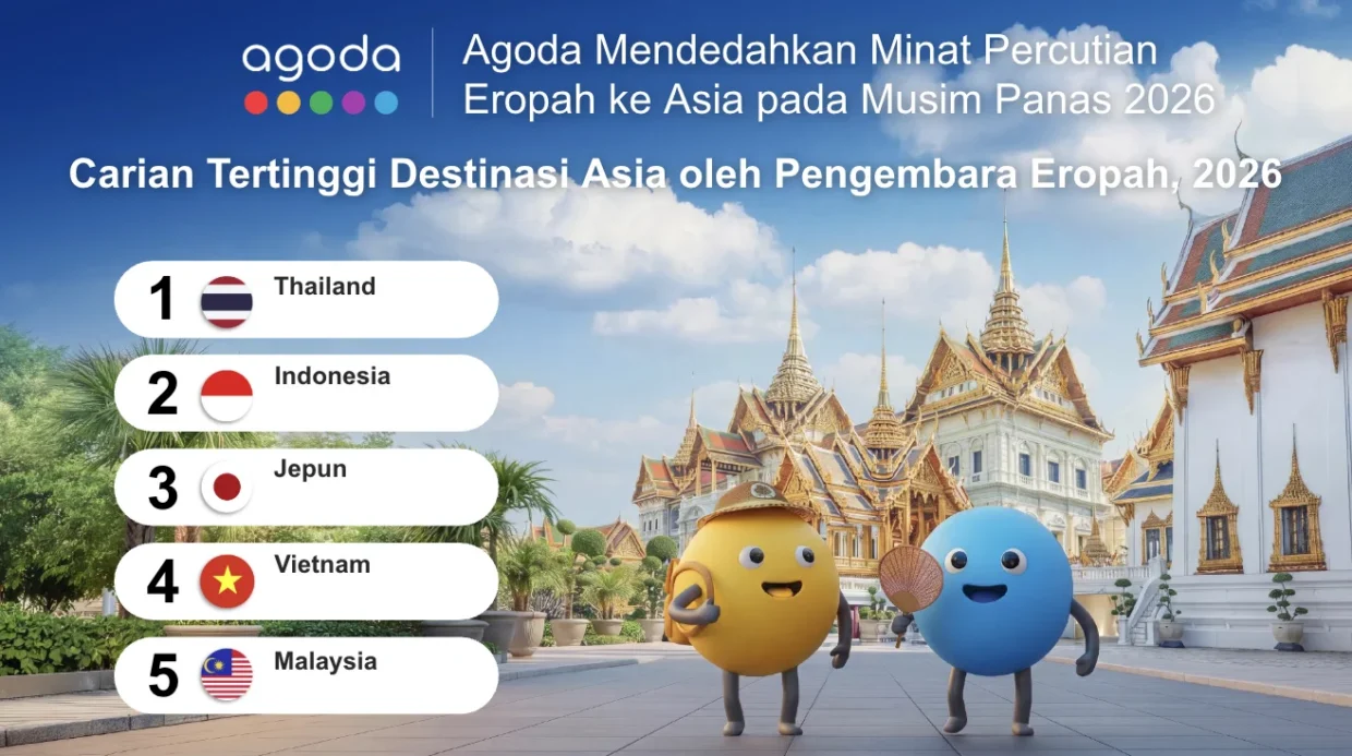 Malaysia