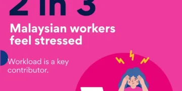 Hari Kesihatan Mental Sedunia